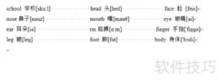 批量删除Word文档中音标方法