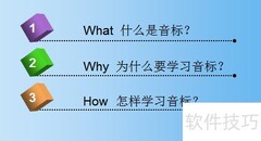音标分类速学指南