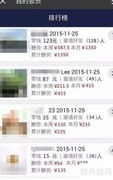 微信分销系统搭建指南