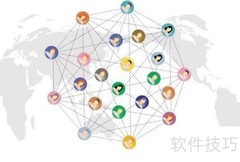 微信分销裂变实操指南