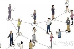 微信分销裂变实操指南