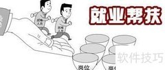 科硕学院扶贫工程内容