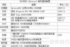 1U双K8服务器组装实录
