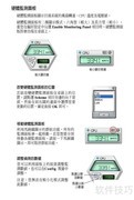 华硕V2-PH2使用指南