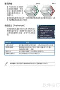 华硕V2-PH2使用指南