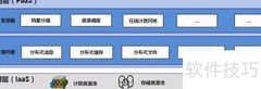 分布式消息组件简介