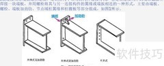 门式刚架端板连接设计