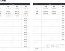 企业微信做收支预算