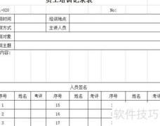 员工培训管理策略