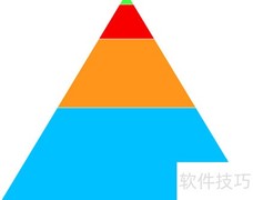 企业员工培训流程设计