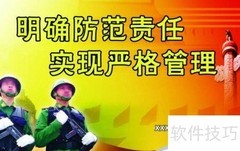 员工培训管理新规