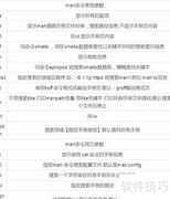 Linux Shell man 命令详解