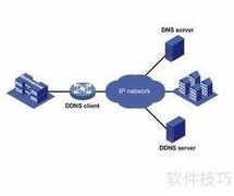 DDNS是什么？一文读懂动态域名解析