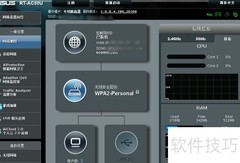 DDNS远程管理路由器指南