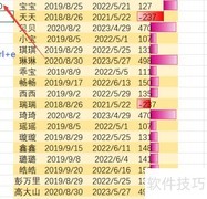 快速批量创建文件夹技巧