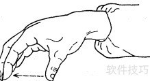 保健按摩手法入门