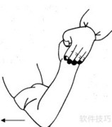 保健按摩手法入门