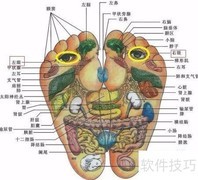 眼睛保健按摩：轻松护眼小妙招
