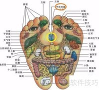 眼睛保健按摩：轻松护眼小妙招