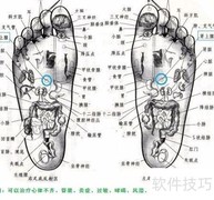 肝癌保健按摩指南