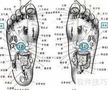 肝癌保健按摩指南