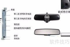 智能防眩后视镜