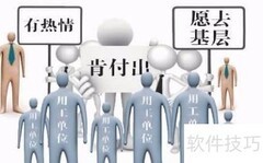 失业者再就业指南