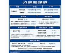 米家巨省电空调1.5匹