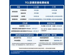 TCL真省电SE大3匹柜机钜惠