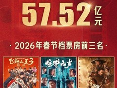 2026春节档票房57.52亿，飞驰人生3领跑，AI成多片核心叙事元素