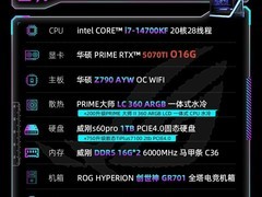 ROG创世神主机限时特惠