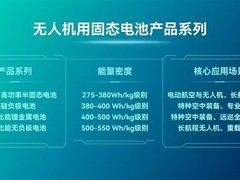 太蓝新能源发布多款量产固态电池，最高能量密度达550Wh/kg