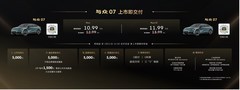 10.99万元起售 大众安徽与众07&与众06正式上市