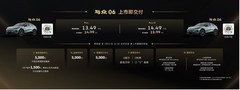 10.99万元起售 大众安徽与众07&与众06正式上市