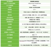 30-40万家用纯电suv车推荐：全新奔驰纯电GLC接娃、通勤一台搞定