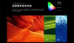2026年普通家庭RGB Mini LED推荐