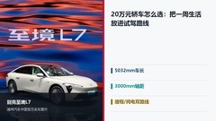 20万元买轿车，动力和空间究竟谁更重要？