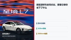 新能源轿车的性价比，要看它替你省下了什么