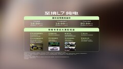 增程轿车的本事，得在低电量高速上看
