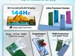 摩托罗拉Moto G96 5G新机发布