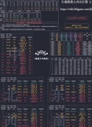 江湖悠悠萌新攻略必看