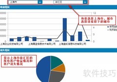 客户流失分析入门