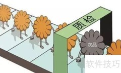 工业品品牌打造策略