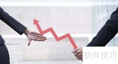 零售中UPT的含义解析