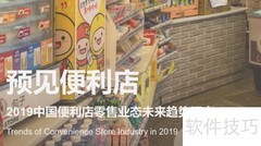 中国实体零售业态解析