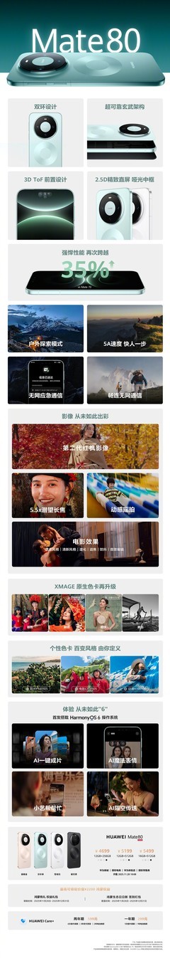 四张图看完华为Mate80全系列，起售价4699元