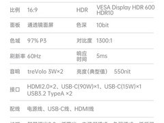 明基发布32英寸4K镜面屏MA320UP，售价5999元