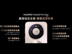华为Mate 80 Pro Max发布：双潜望长焦+8000尼特双层OLED屏