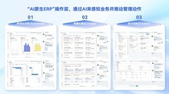 破局企业成长瓶颈，AI原生ERP重塑商业模式与增长引擎
