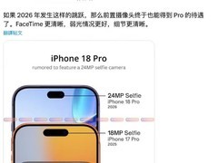 iPhone 18 Pro或首发2400万像素前置摄像头，影像规格对标后置主摄